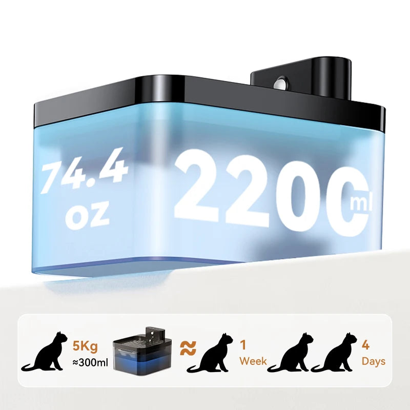 ZenPaw™ Ultra-Quiet Wireless Smart Pet Fountain - Prevent Cat Acne & Dehydration
